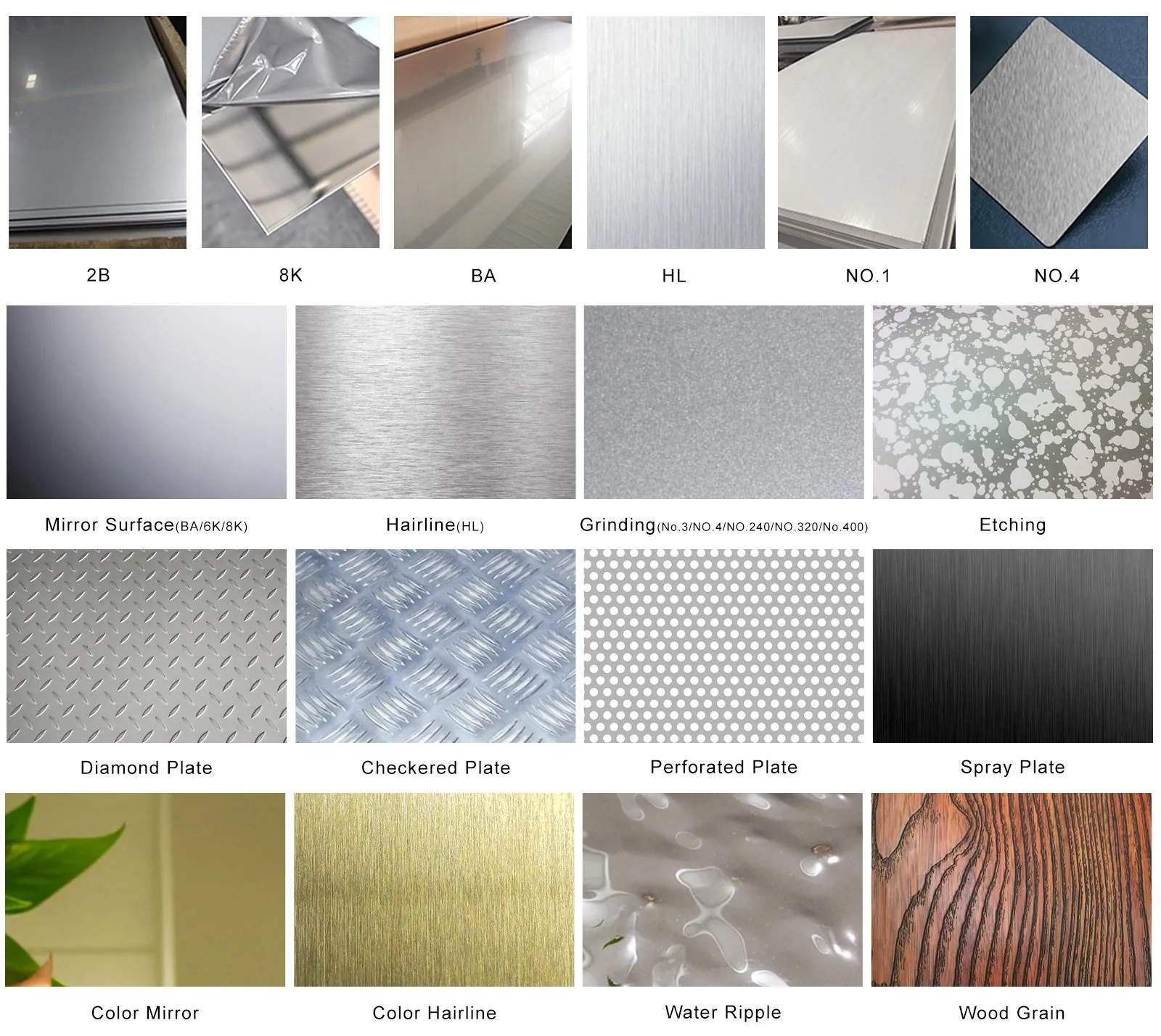 Chemical Refinery Desulfurization Tower Hastelloy Cladding